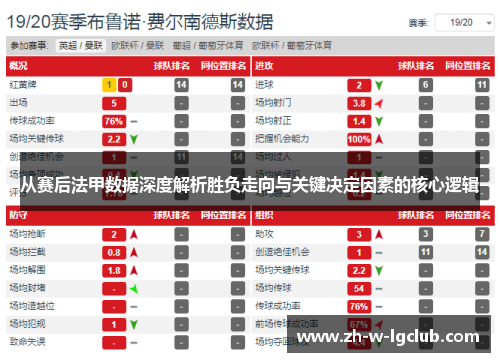 从赛后法甲数据深度解析胜负走向与关键决定因素的核心逻辑